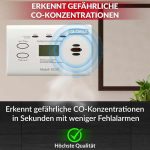 دتکتور مونوکسید کربن گلوریا مدل KO2D - تصویر 4