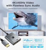 اسپلیتر HDMI حرفه ای 4K برند Warrky - Image 6