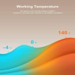 دوربین ثبت وقایع دید در شب 1080P خودرو مارک iZEEKER مدل GD100 - تصویر 2