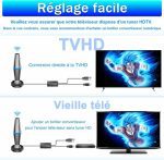 آنتن تلویزیون 4K HD - Image 7