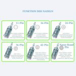 کیت میکرونیدلینگ دکتر پن Ultima M8 - تصویر 6