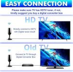 آنتن تلویزیون بدون کابل، آنتن 4K HDTV برای تلویزیون هوشمند داخلی و خارجی - تصویر 5