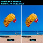آنتن تلویزیون hd002 هوشمند HDTV با پشتیبانی از 4K 1080P برای همه تلویزیون‌ها - Image 2
