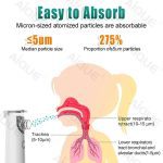 دستگاه نبولایزر MESH NEBULIZER مدل TZ-W07/W08 - تصویر 8