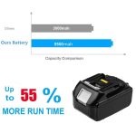 باتری  18 ولت 5.5 آمپر ساعت PowerWings برای Makita - تصویر 8
