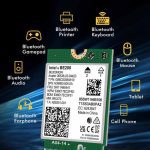 کارت وای فای NICGIGA WiFi 7 مدل BE200 NGW