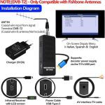 گیرنده دیجیتال تلویزیون 10 بیتی DVB-T2  برند WEIJIESHENG - تصویر 4