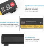 باتری لپ تاپ لنوو LENOVO Thinkpad X240 برند BATTREVO - Image 9