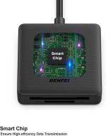 رم‌ ریدر چندکاره BENFEI مدل USB-C 4-in-1 با سرعت 104MB/sرم‌ ریدر چندکاره - Image 3
