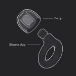گوش‌گیرهای کاهنده نویز قابل استفاده مجدد Loop Quiet 2 Plus - تصویر 8