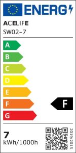 چراغ هالوژن توکار LED توکار ACELIFE - تصویر 8