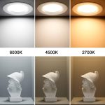 چراغ هالوژن توکار LED توکار ACELIFE - تصویر 5