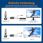 آنتن تلویزیونی قدرتمند داخلی TNT HD - Image 2