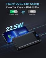 پاوربانک Enerwow شارژ پرسرعت 30000 میلی‌آمپری - تصویر 6