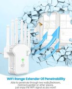 روترتقویت‌کننده بی سیم وای‌فای GENERIC مدل U13 - Image 4