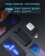 پاوربانک Enerwow شارژ پرسرعت 30000 میلی‌آمپری - تصویر 5