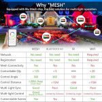 چراغ پروژکتوری LED چراغ سقفی LED ChangM - تصویر 4