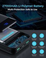 پاوربانک Enerwow شارژ پرسرعت 30000 میلی‌آمپری - تصویر 4