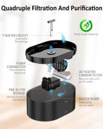 آبخوری اتوماتیک گربه و سگ NENOZI با فواره دوطرفه 2.2 لیتری - تصویر 3