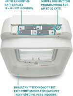 درب تردد سگ و گربه SureFlap Sure Petcare DualScan Microchip - تصویر 2