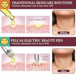 دستگاه میکرونیدلینگ DELCAS  مدل A3 - تصویر 5
