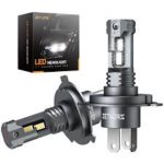 چراغ هدلایت خودرو برند Zethors - تصویر 5