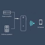 گیرنده و فرستنده بلوتوث مدل C28 - تصویر 4