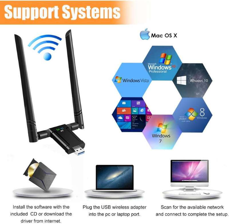 6 آداپتور وایفای ۱۲۰۰ مگابیت بر ثانیه AQOTER وایفای 5dBi - Image 1