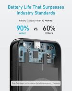 پاور بانک Anker، باتری مغناطیسی 321 (PowerCore Magnetic 5K)، شارژر قابل حمل بی سیم مغناطیسی 5000 میلی آمپر ساعتی - تصویر 5