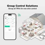 ترموستات هوشمند رادیاتور ECOBAY مدل Z03 هوشمند  بسته ۲ عددی - تصویر 3