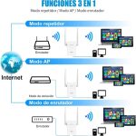 روتر تقویت‌کننده وای‌فای WiFi Booster  برند Generic مدل JW-WR302S V2 - Image 12
