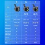 دوربین دید عقب AHD 1080p برند Vtopek - Image 13