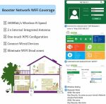روتر  تقویت کننده وای فای برندNETVIP - تصویر 4