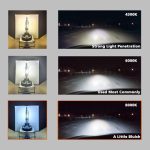 لامپ زنون HID مدل TECTICO D3S 35W، 8000K، 12V - تصویر 4