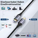 کابل فیبر نوری HDMI 8K طول 3 متر برند WTPGTI - Image 9