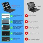 کیف کیبورد TECHGEAR برای اپل آیپد پرو 11 اینچ با کیبورد QWERTY بلوتوث - Image 9