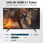 کابل فیبر نوری HDMI 8K طول 3 متر برند WTPGTI - Image 5
