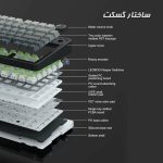 کیبورد مکانیکی بی‌سیم  AULA مدل F75PRO - تصویر 7