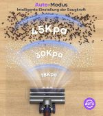جارو شارژی MIBODE مدل V28 با نمایشگر هوشمند - Image 4