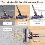 سری برس جاروبرقی‌ FLYLINKTECH سازگار با Dyson V7 V8 V10 V11 V15 - تصویر 3
