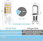 لامپ‌های LED G9 برند VLIO سفید خنک 5 وات بسته 10 عددی معادل لامپ‌های هالوژن 40 وات،vlio g9 -32smdمدل - تصویر 3