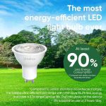 لامپ‌ هالوژن  LED مدل GU10 کلاس A  معادل ۵۰ وات برند sailsco بسته 6 عددی - Image 3
