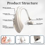 سمعک دیجیتال Delmicure مدل VHP-1220 - تصویر 9