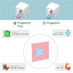 ربات دکمه زن هوشمند بی‌سیم، ریموت کنترل Smart Life، اپلیکیشن Tuya، اضافه کردن هاب Fingerbot، سازگاری با الکسا و گوگل هوم - تصویر 2