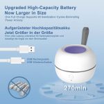 استریل کننده پستانک UV ارتقا یافته MOMMED - Image 5