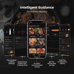 دماسنج گوشت بی‌سیم مینی INKBIRD مدل INT-11I-B، دارای بلوتوث ۵.۴ - تصویر 6
