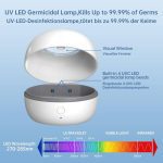 استریل کننده پستانک UV ارتقا یافته MOMMED - Image 6