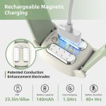 مچ‌بند کلاسیک ضد تهوع EmeTerm دارای تاییدیه FDA، IP67 ضد آب، - Image 3