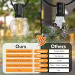 چراغ‌های رشته‌ای LED مدل G40 با طول 30 متر با کنترل از راه دورBosius - Image 7