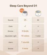 دستگاه نویز سفید Dreamegg  مدل D1 ساعت زنگ دار و چراغ خواب - تصویر 2